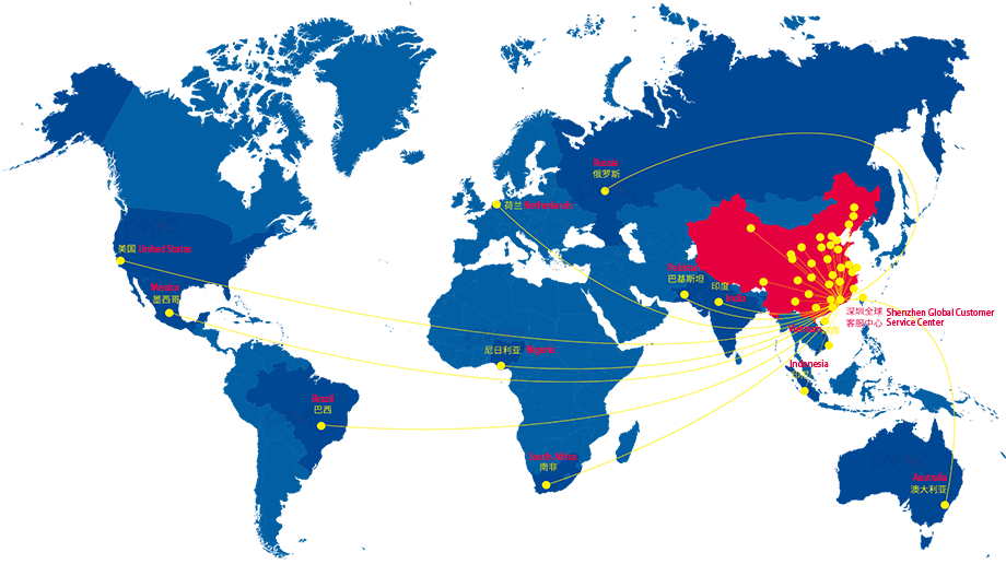 sales  network