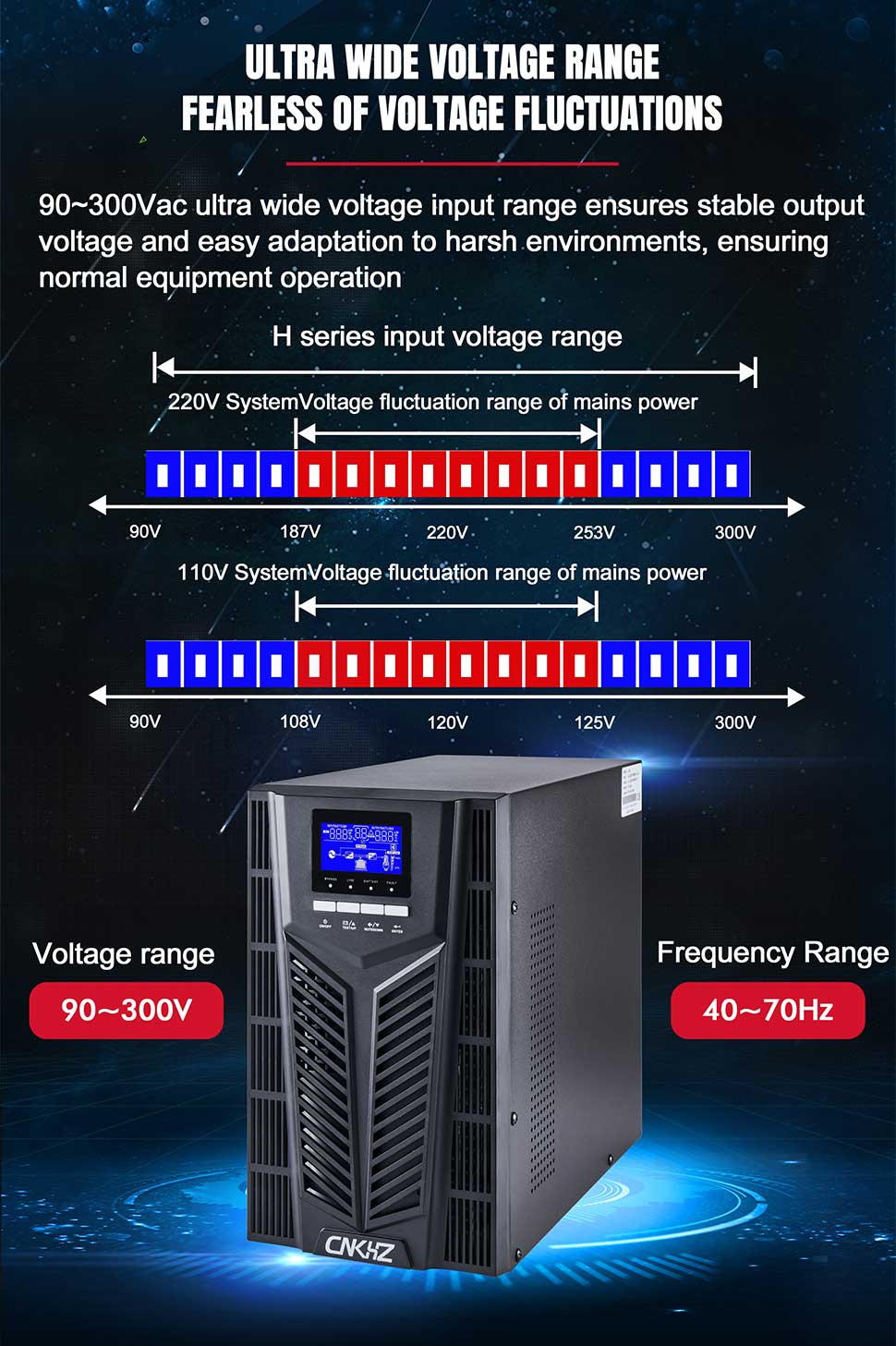 KHZ-H11-3KVA